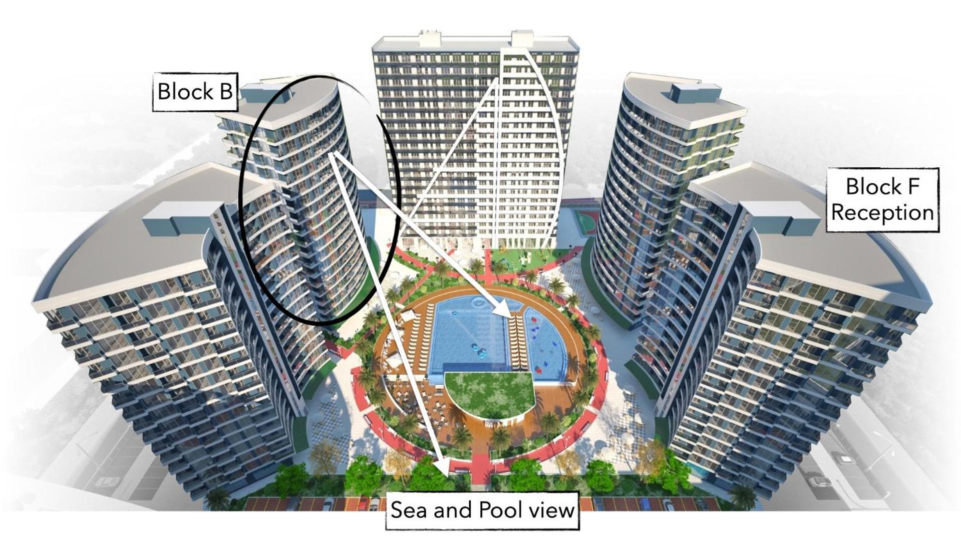 Batumi Boulevard Resort Bilik gambar